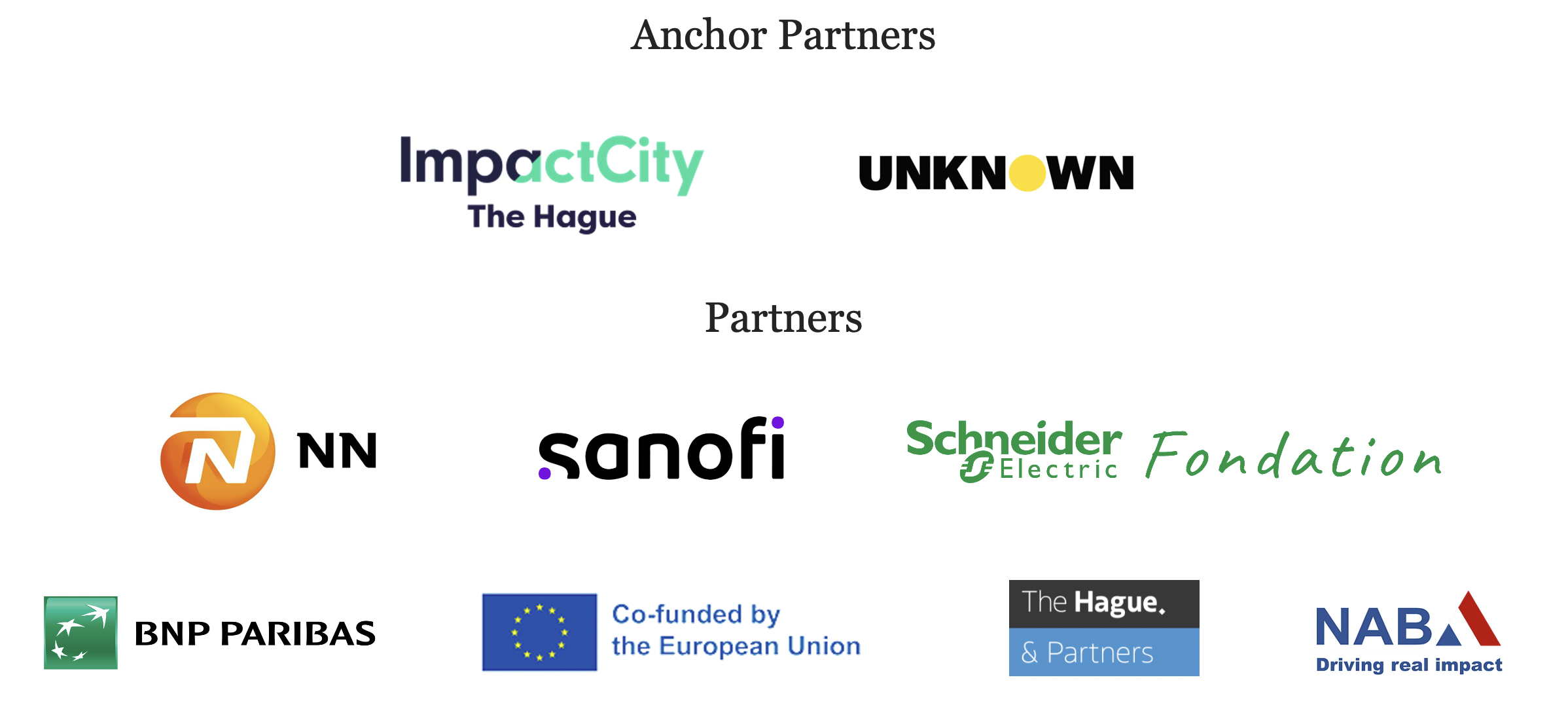 logos of Capital Ideas partners 2024